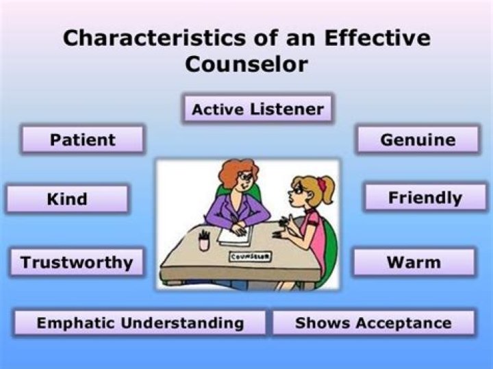 Characteristics of a good counselor