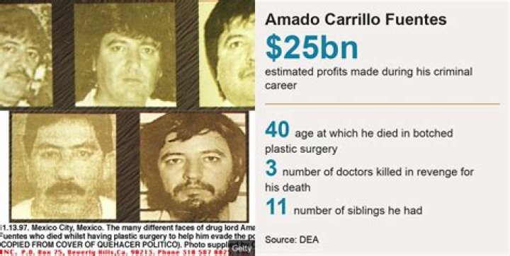 Did Amado Carrillo Fuentes Fake His Death? Details About The Mexican Drug Lord Face Plastic Surgery &amp; Theories