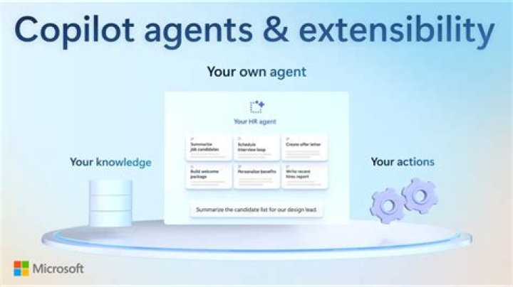 How to contact beyonce agent