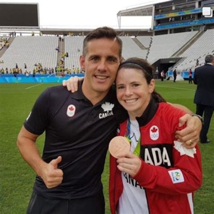 John Herdman Wife: Meet Clare Herdman