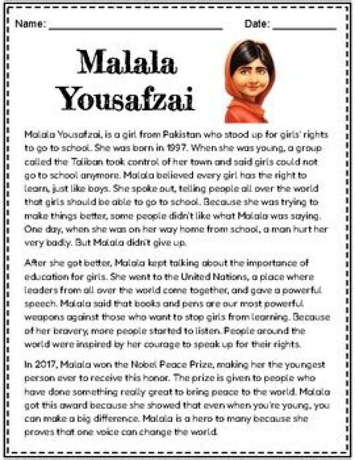 Malala Yousafzai Biography: Wiki, Age &amp; Facts