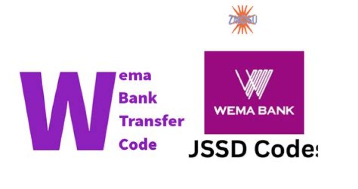 Wema Bank USSD Transfer Code