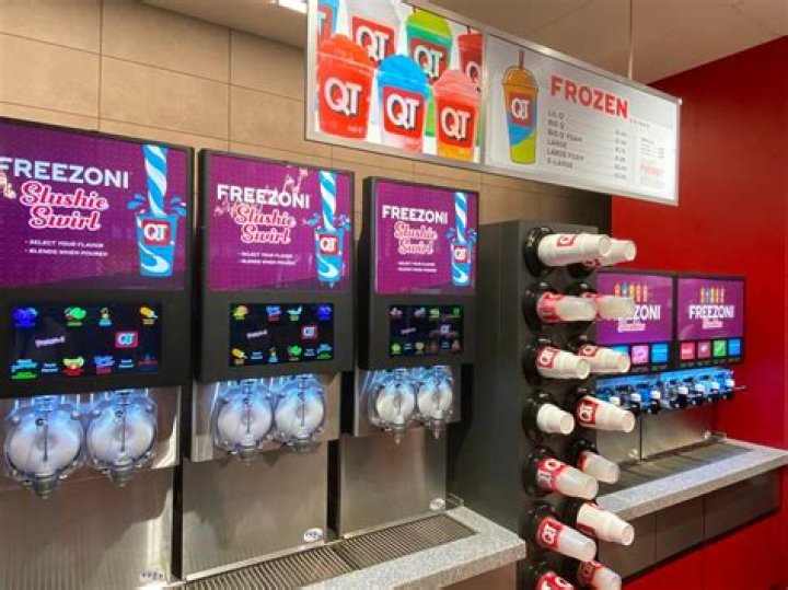 Who owns qt stores